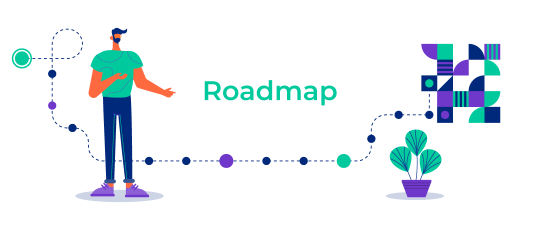 Fasi della Roadmap di Theca